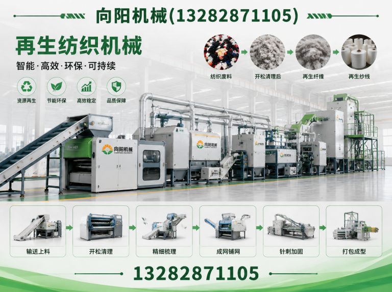 黔南再生纺织机械展示图